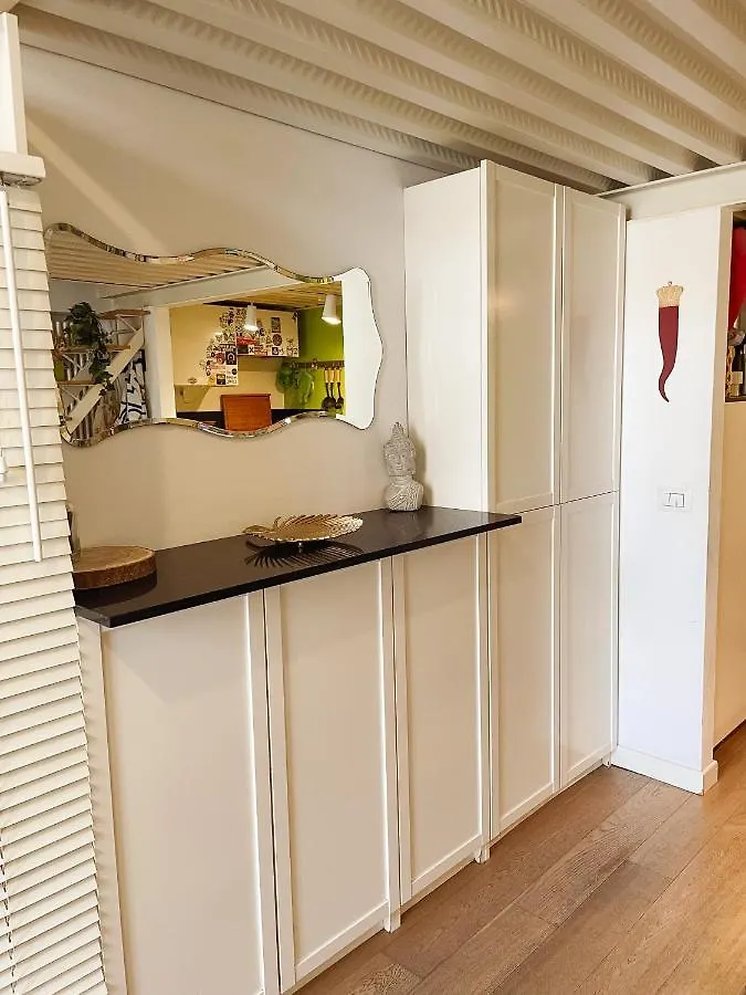 Appartamento Accogliente Loft A 8 Min Dal Duomo Milano Italia